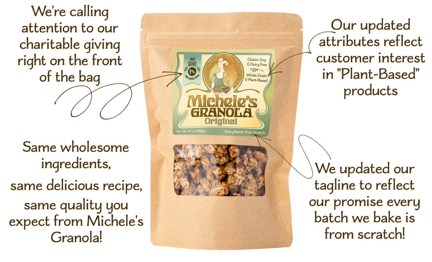 Michele's Granola New Label