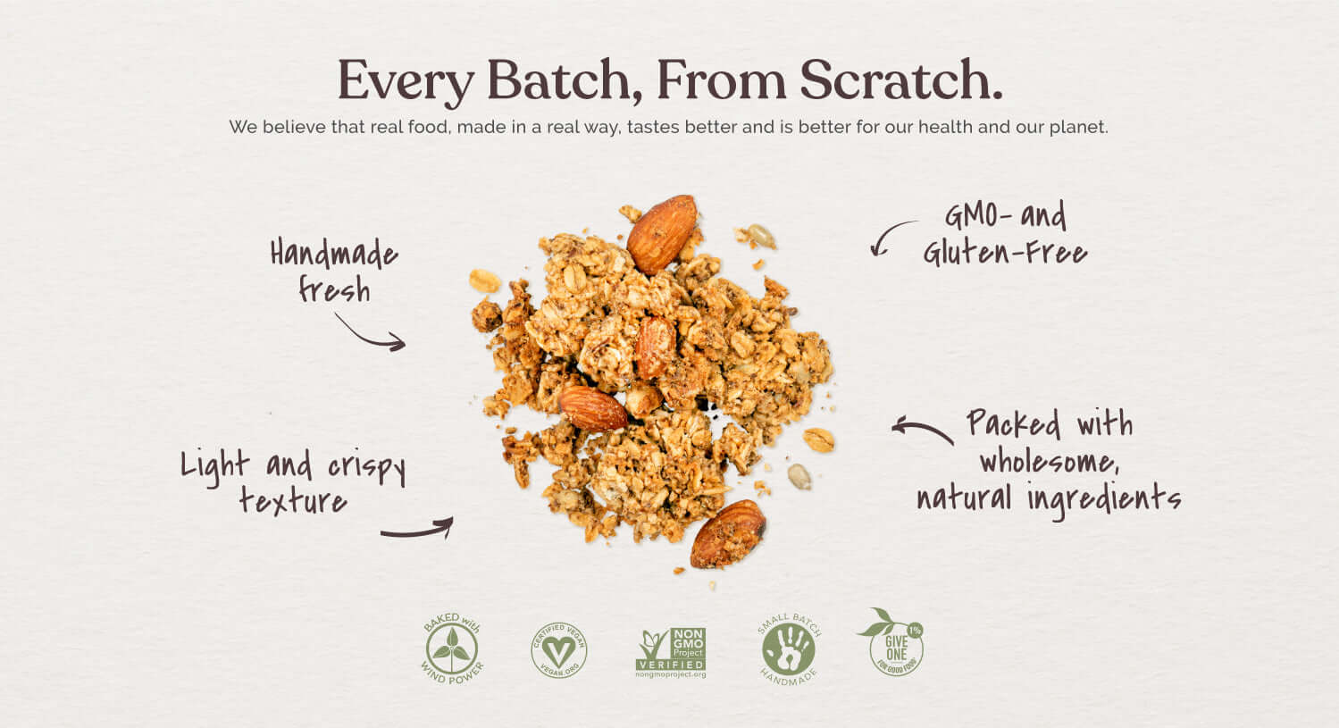 Every Batch, From Scratch. Michele's Granola is handmade fresh with a light + crispy texture. Vegan, GMO and Gluten-Free.