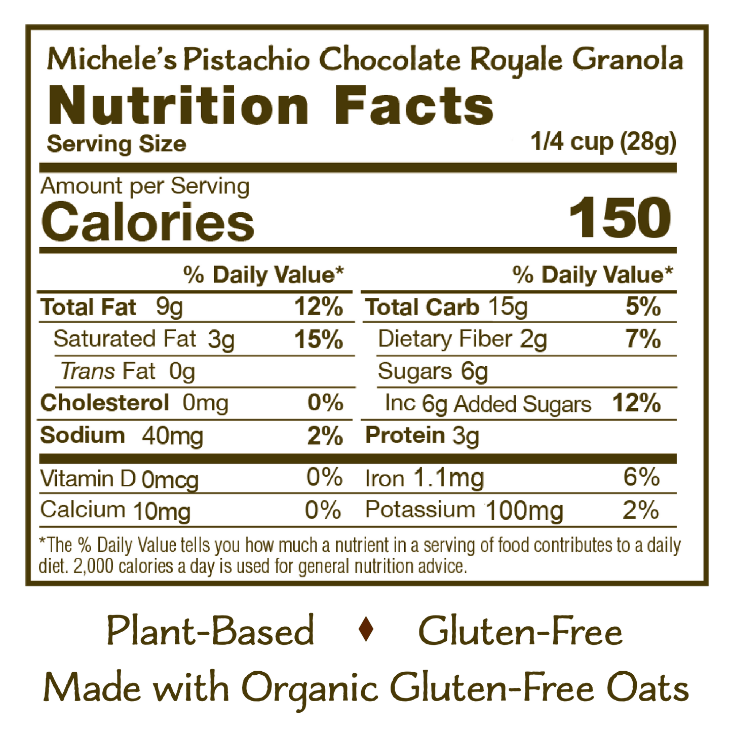 Nutrition panel for Pistachio Chocolate Royale Granola