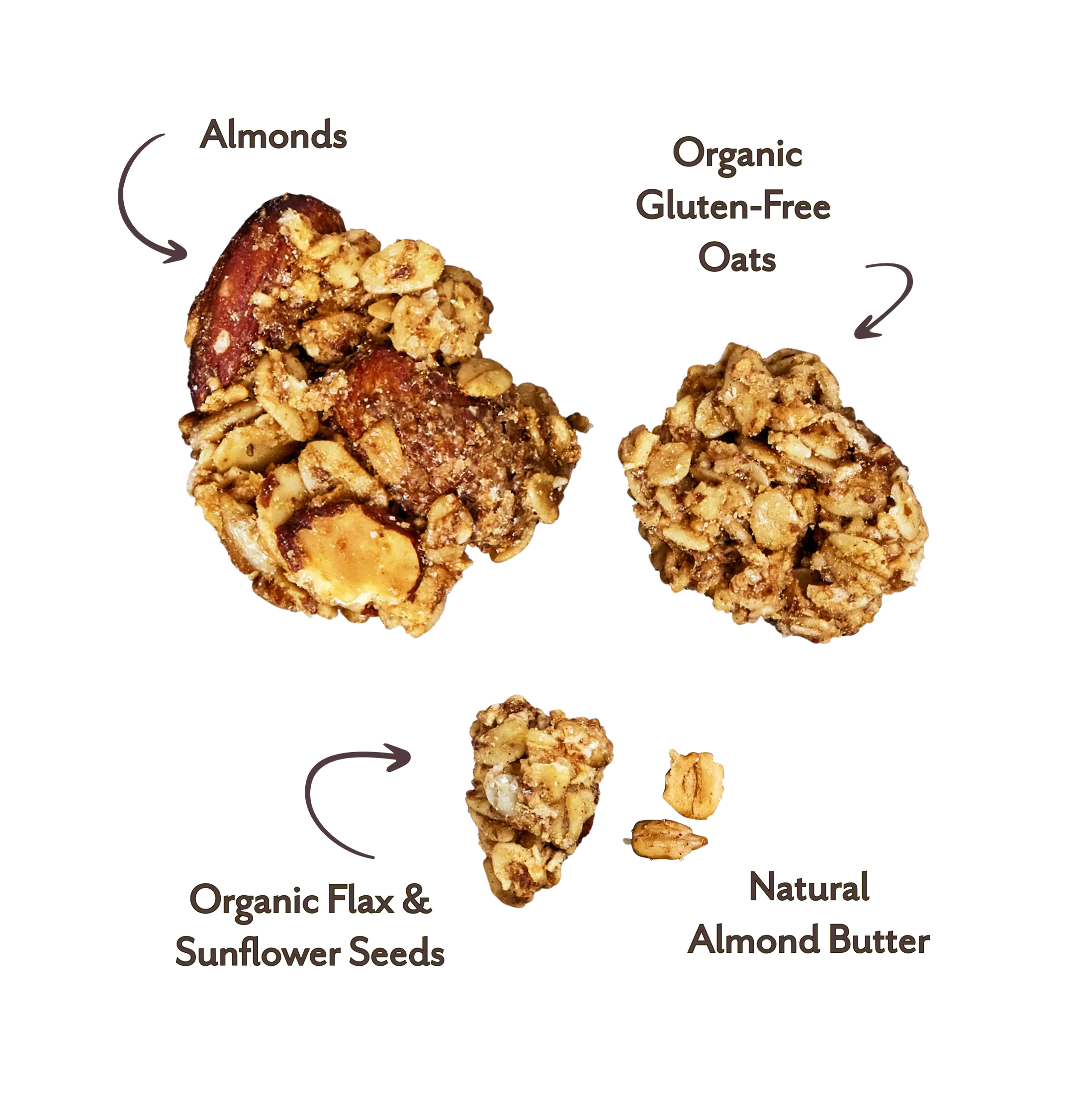 Almond Butter Granola
