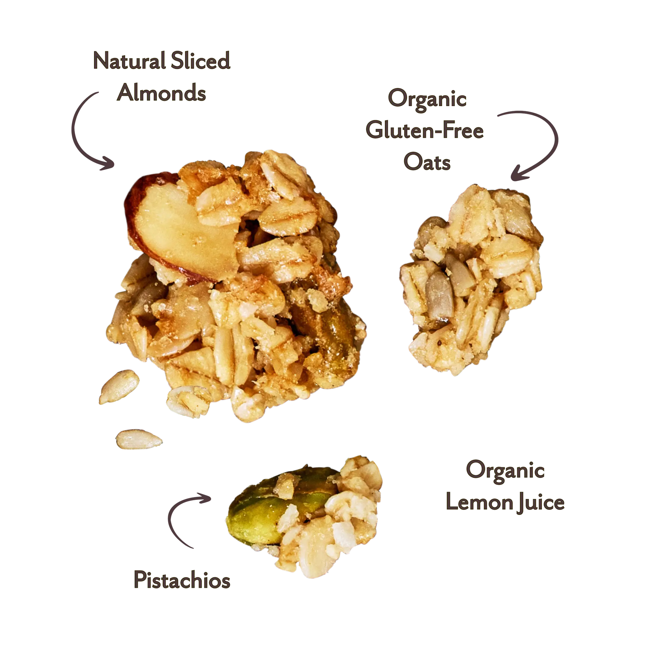 Lemon Pistachio Granola