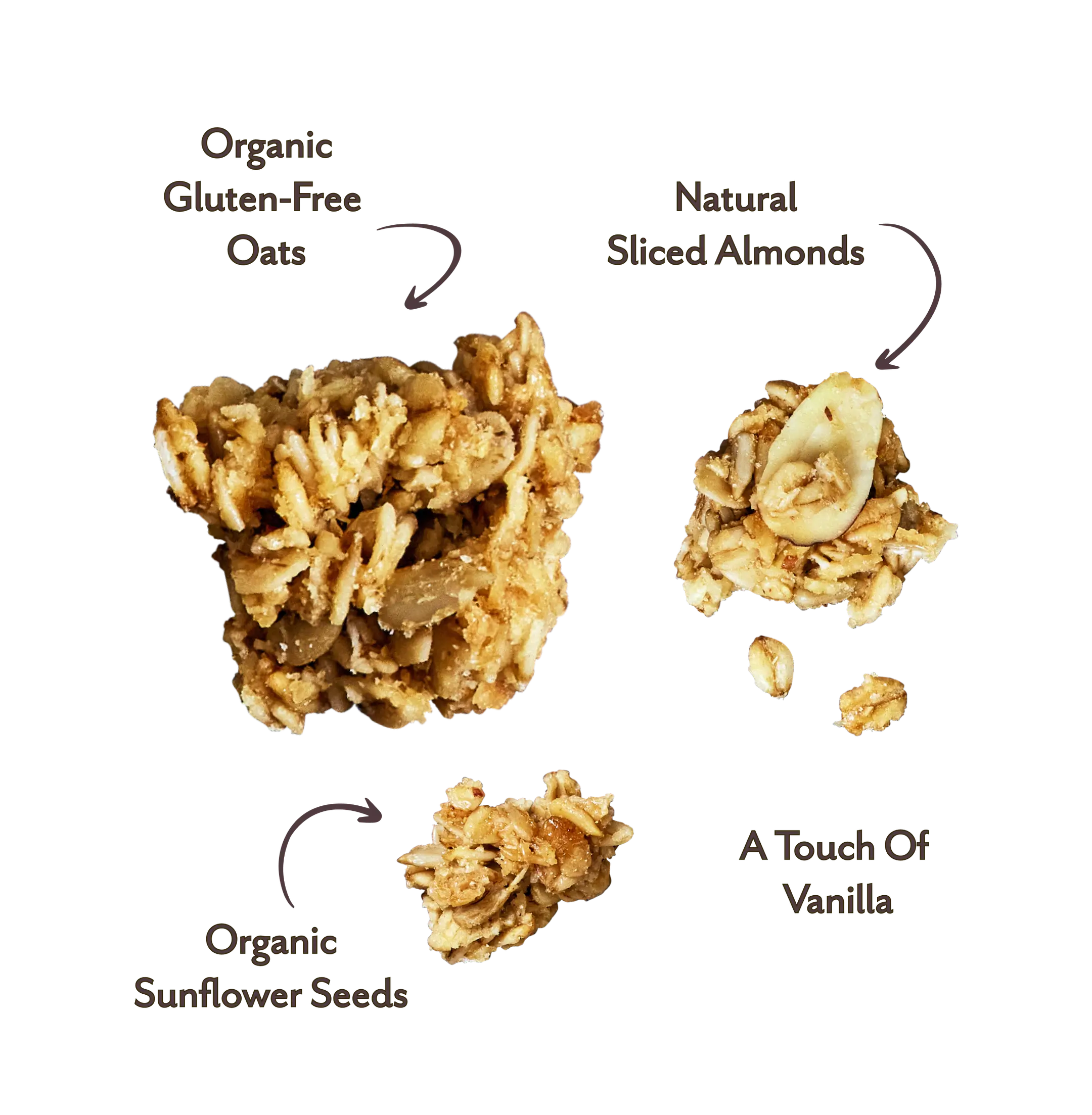 Original Granola