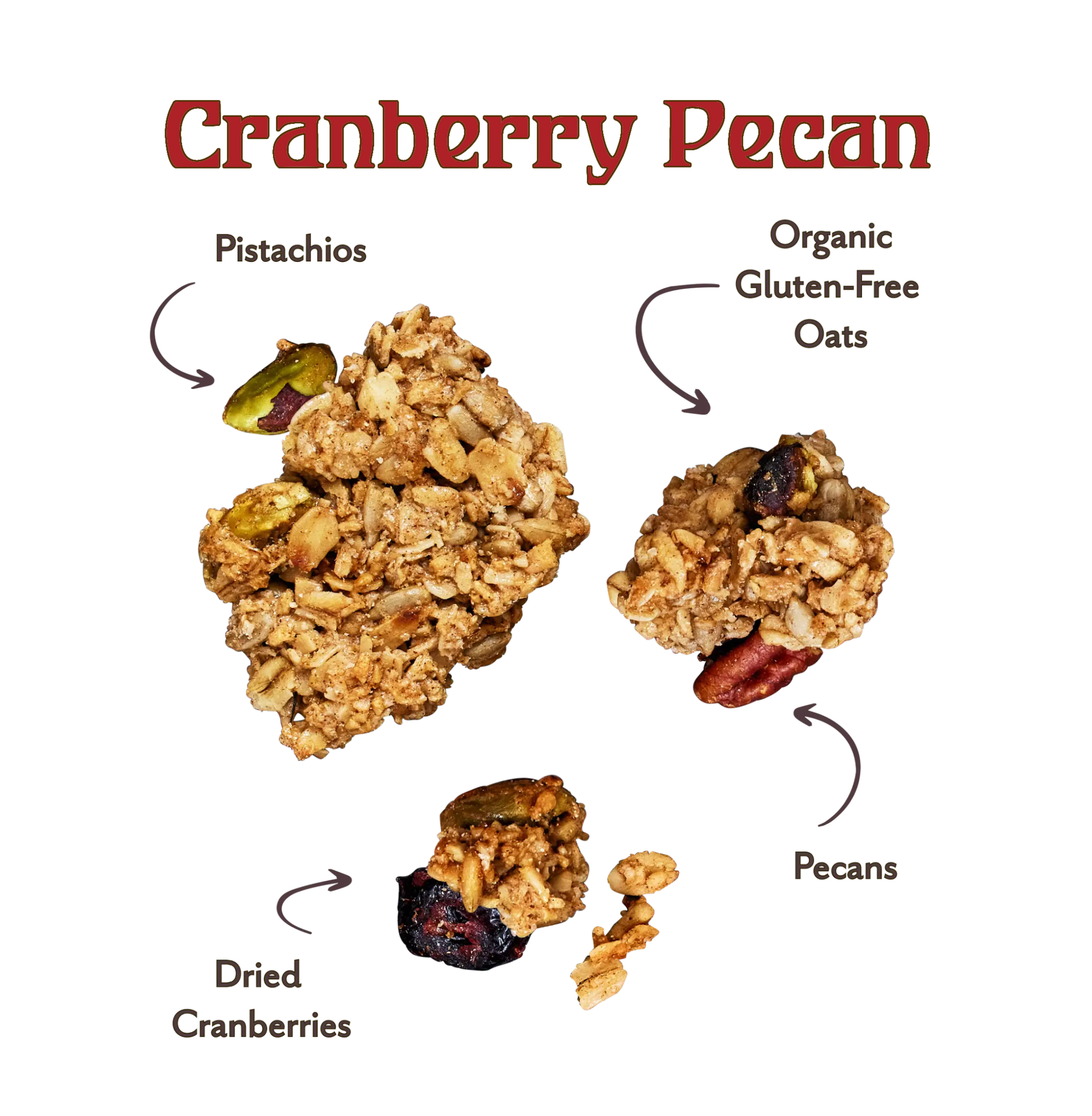 Holiday Gift Collection