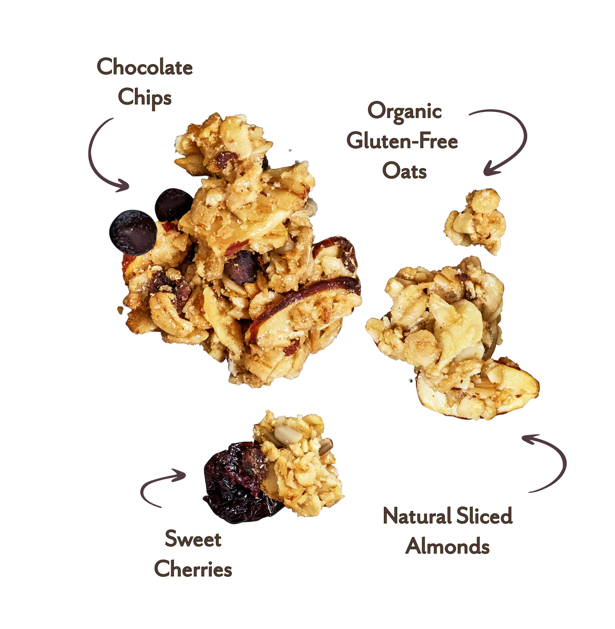 Cherry Chocolate Granola