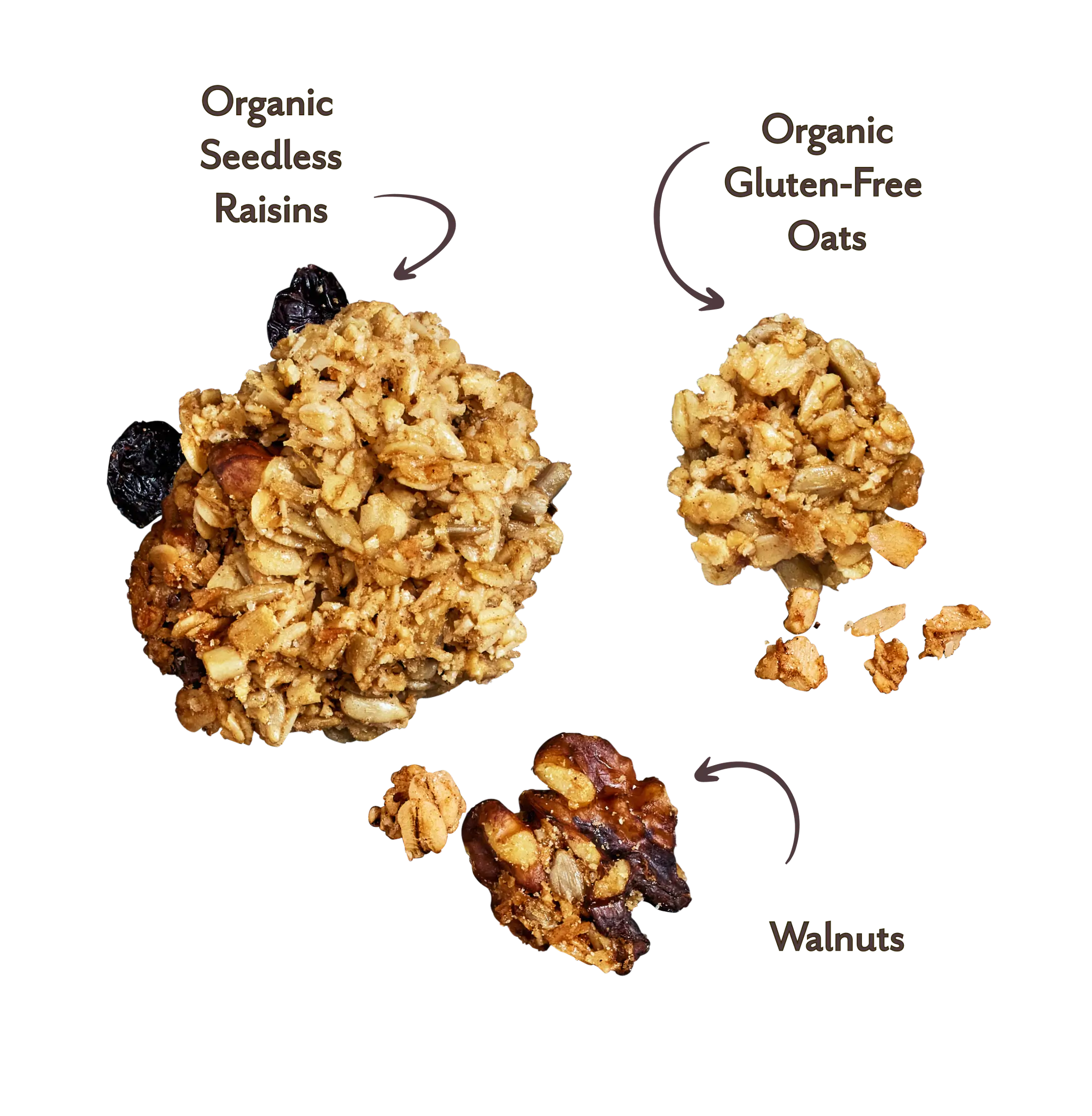 Cinnamon Raisin Granola