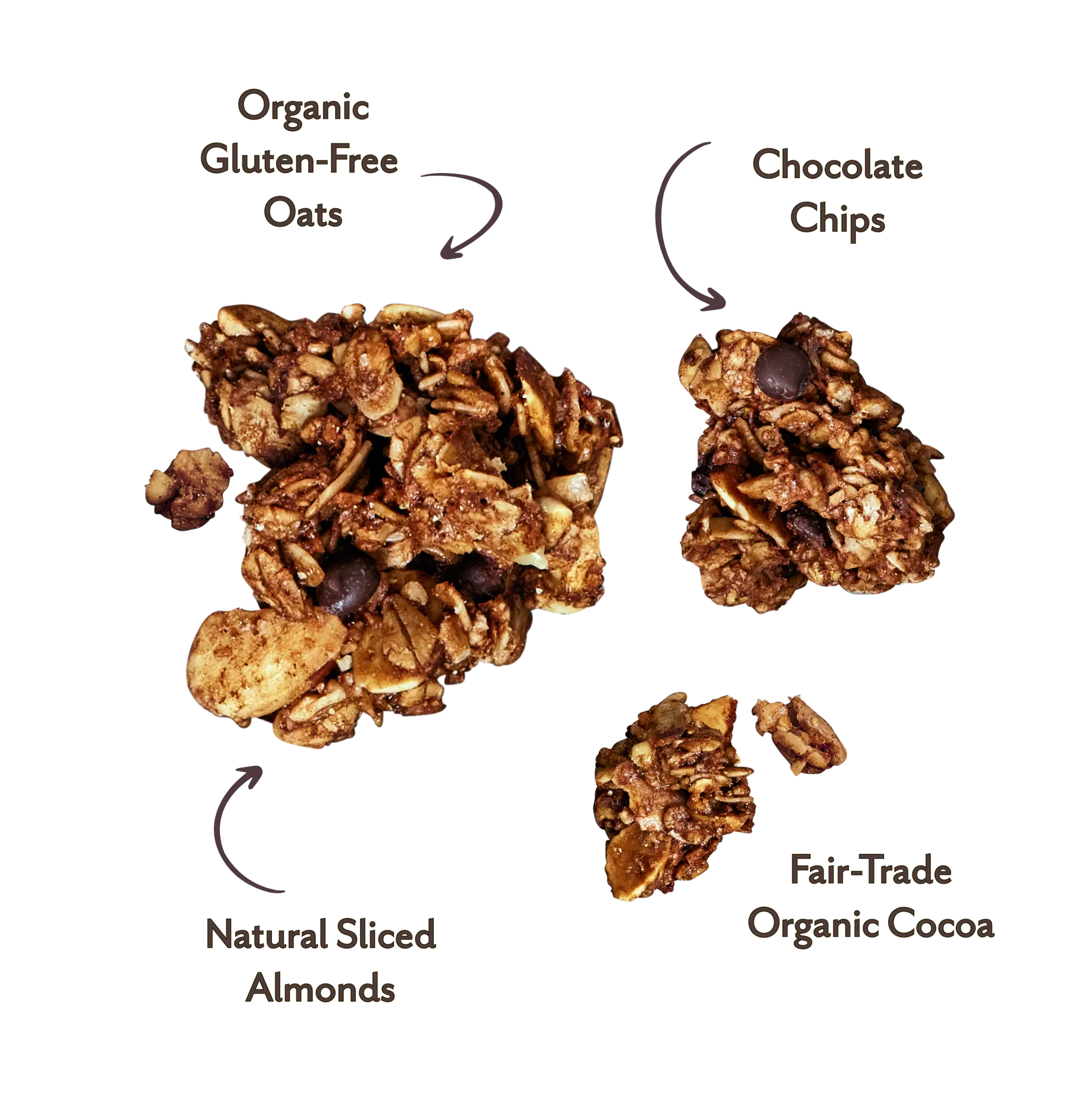 Cocoa Chocolate Chip Granola