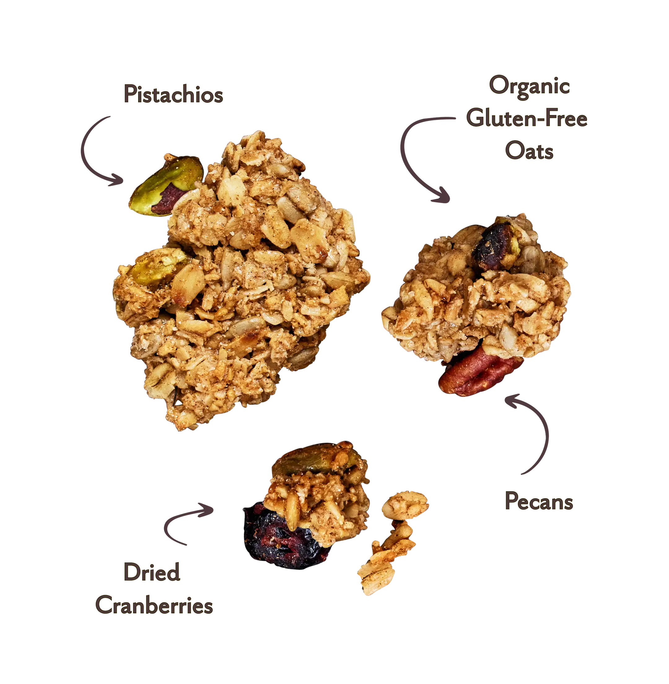 Cranberry Pecan Granola
