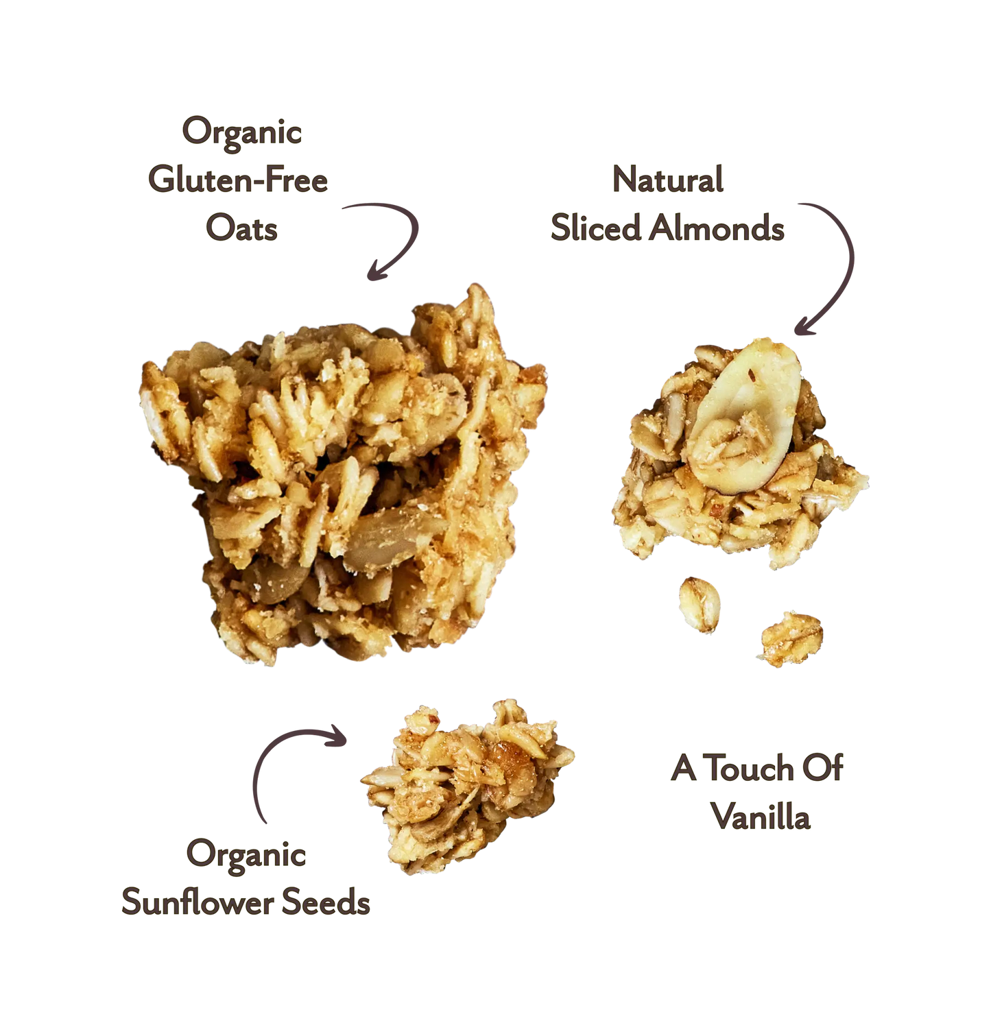 Original Granola