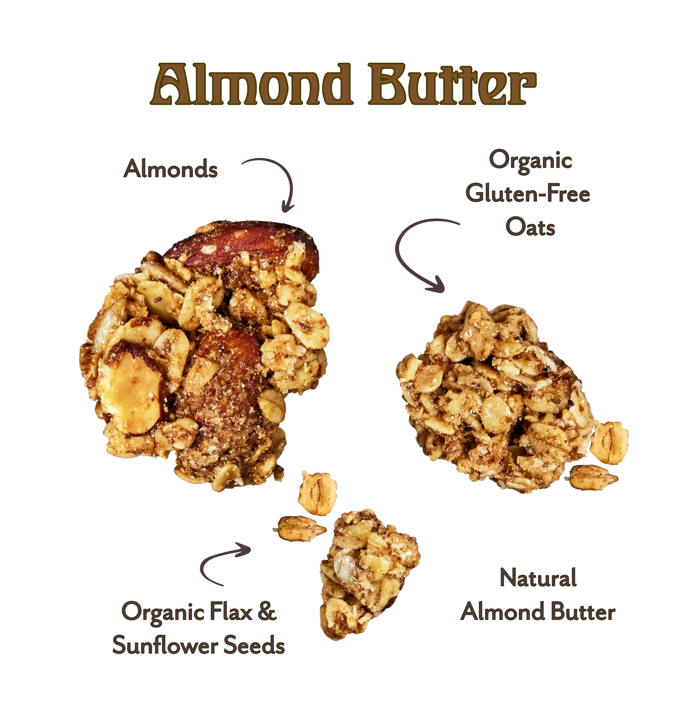 Granola Mini Sampler Variety 4-Pack