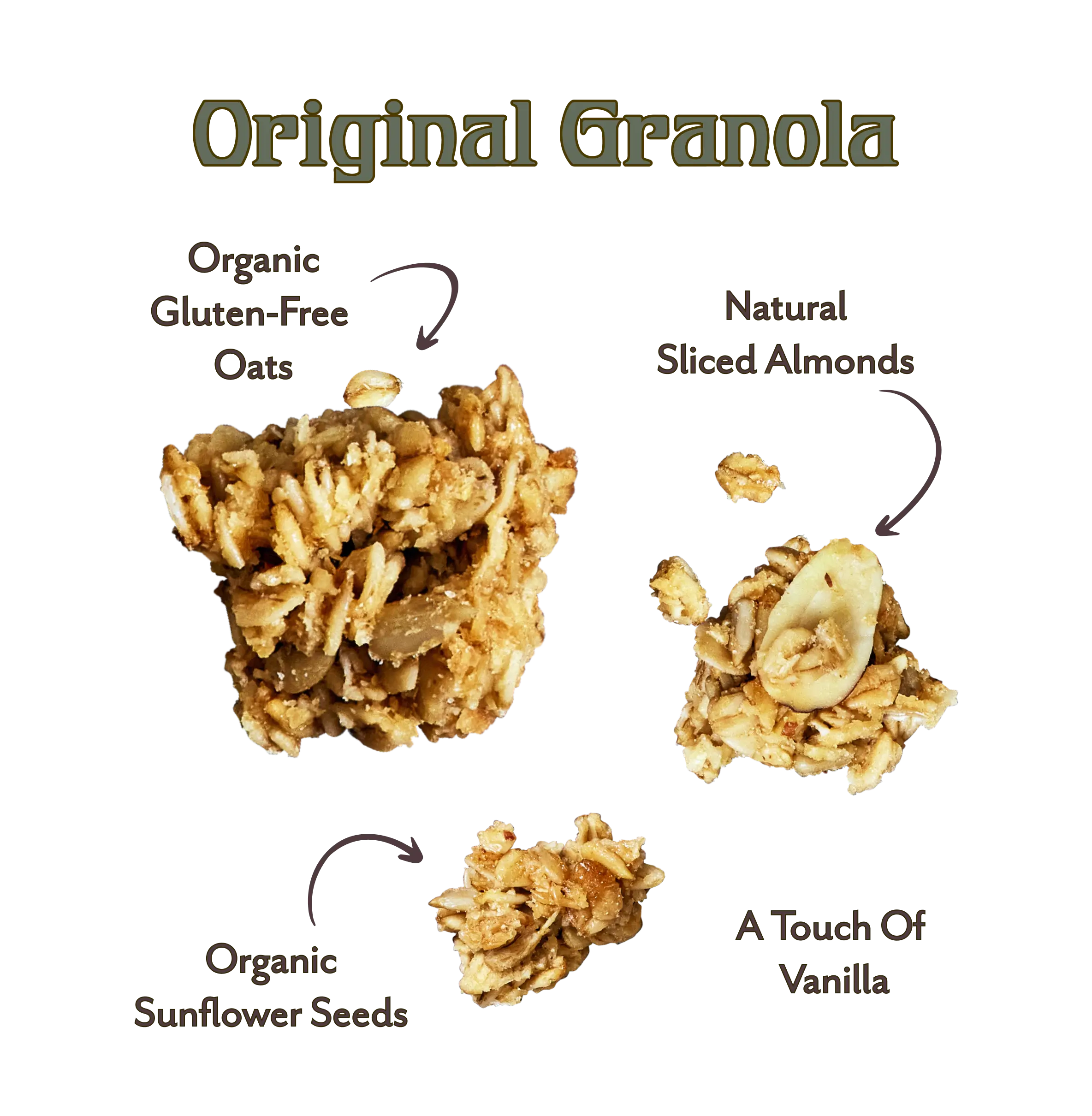 Holiday Gift Collection