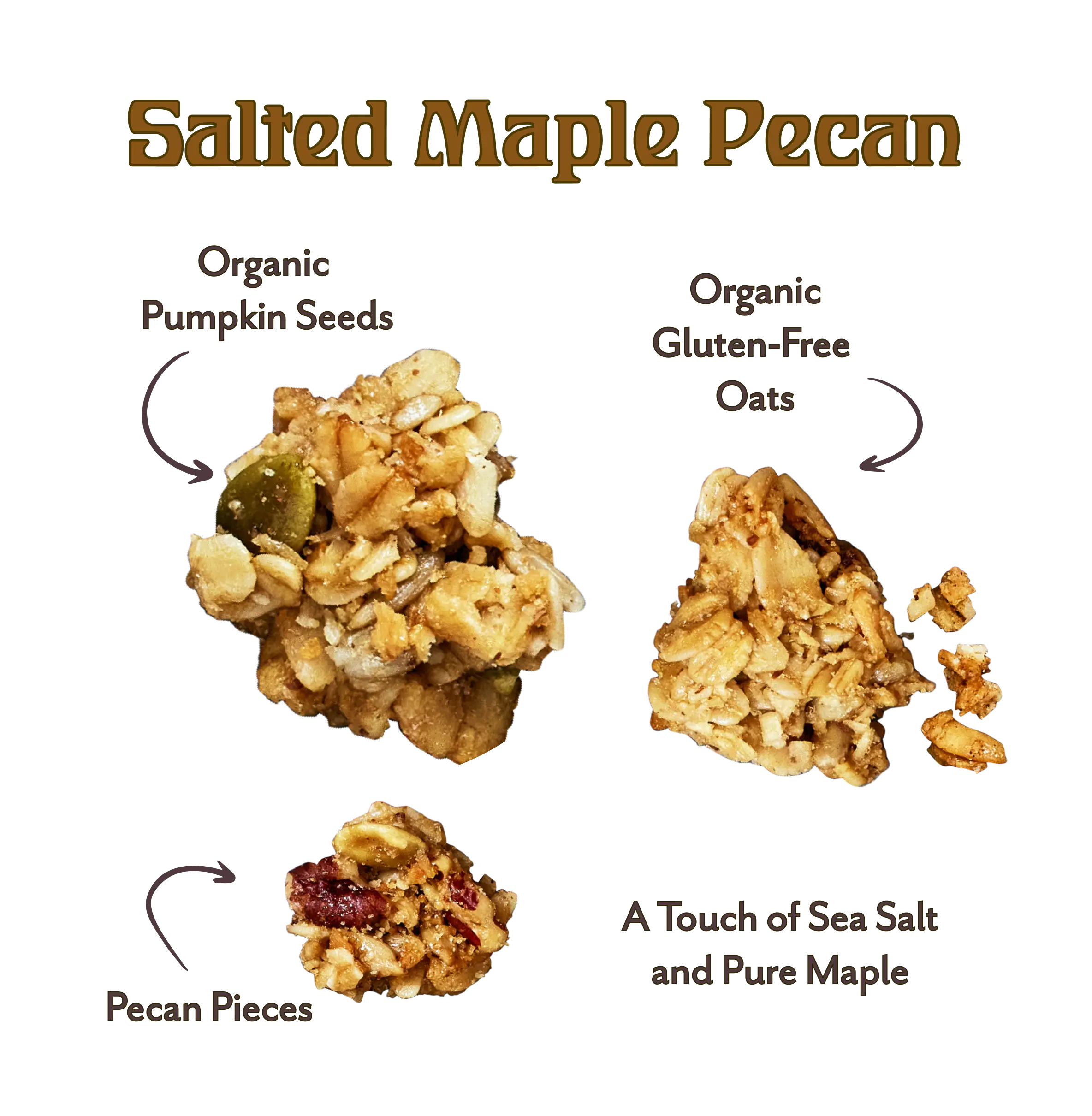 Holiday Gift Collection