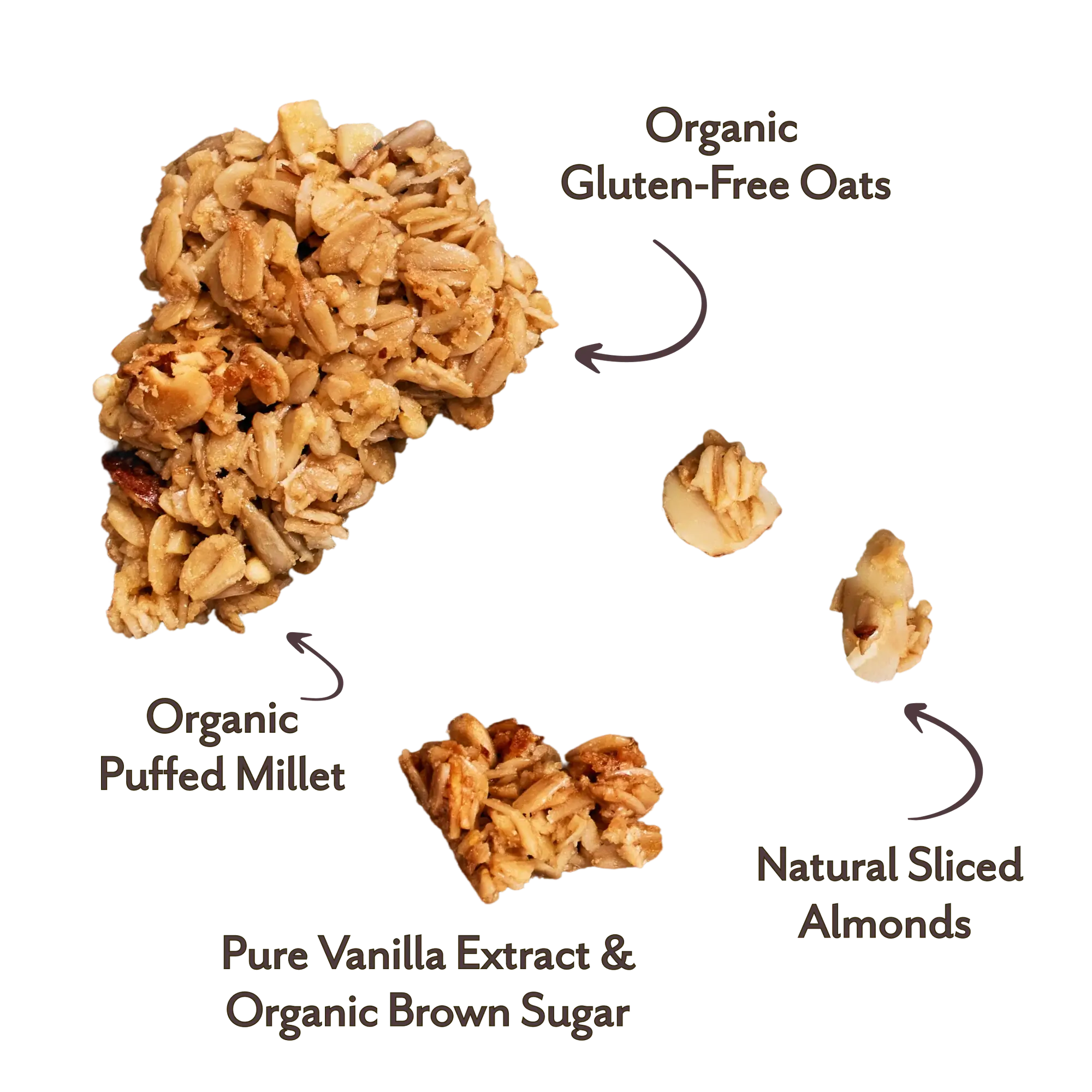 Breakfast Nook Almond Croissant Granola