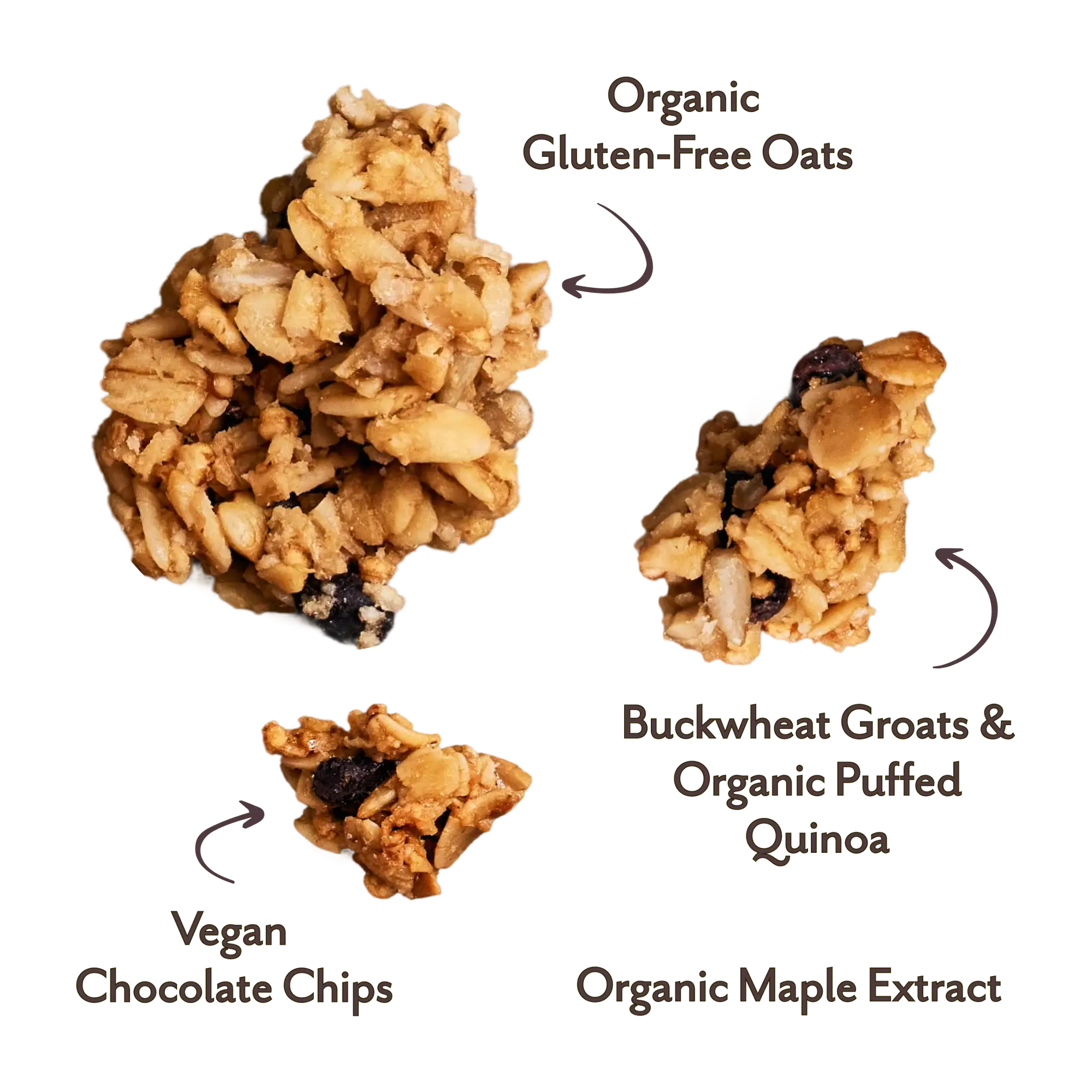 Breakfast Nook Chocolate Chip Pancake Granola