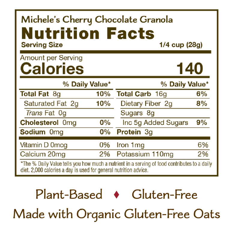 Cherry Chocolate Granola