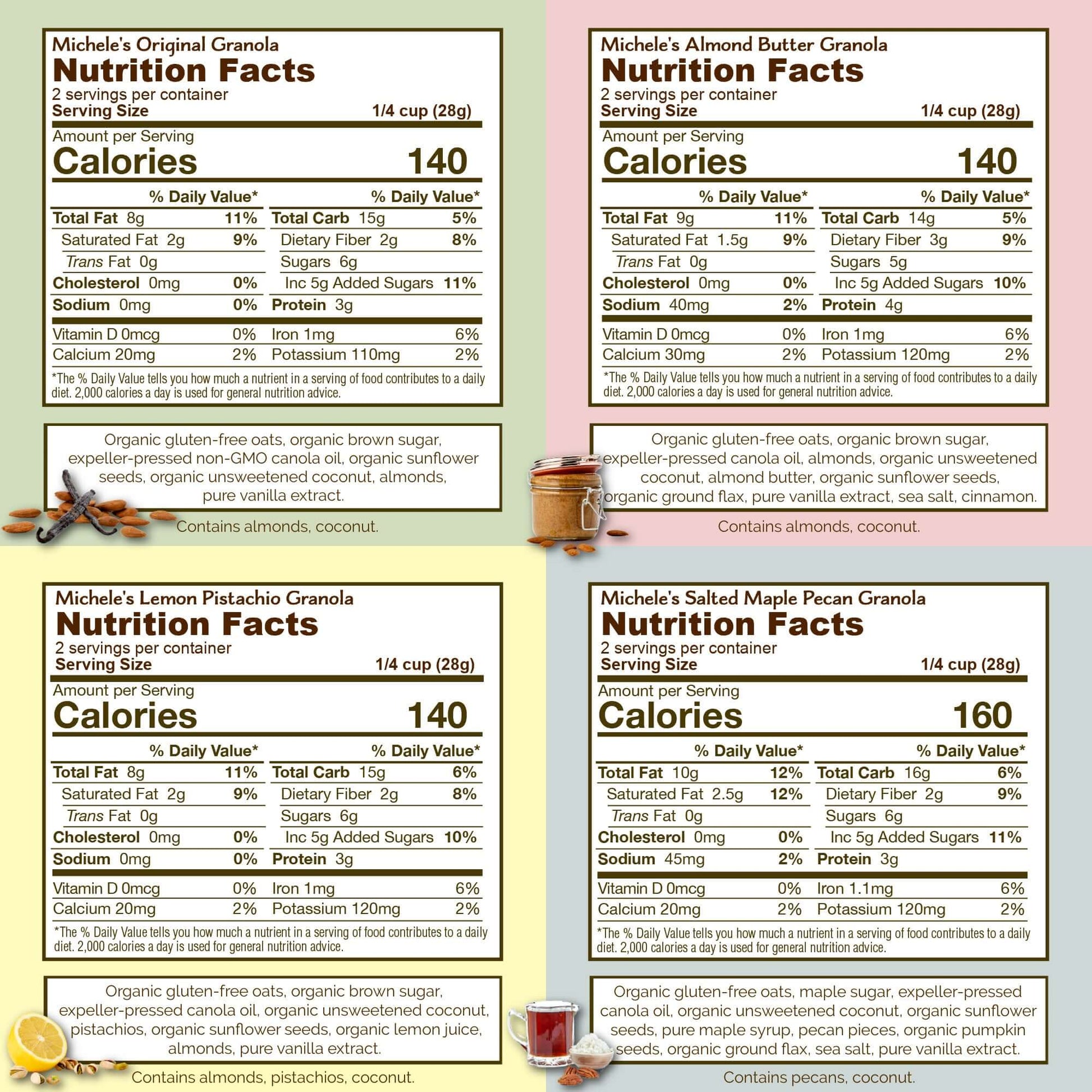 Nutrition information - Granola Mini Sampler Variety 4-pack - Original, Almond Butter, Lemon Pistachio and Salted Maple Pecan