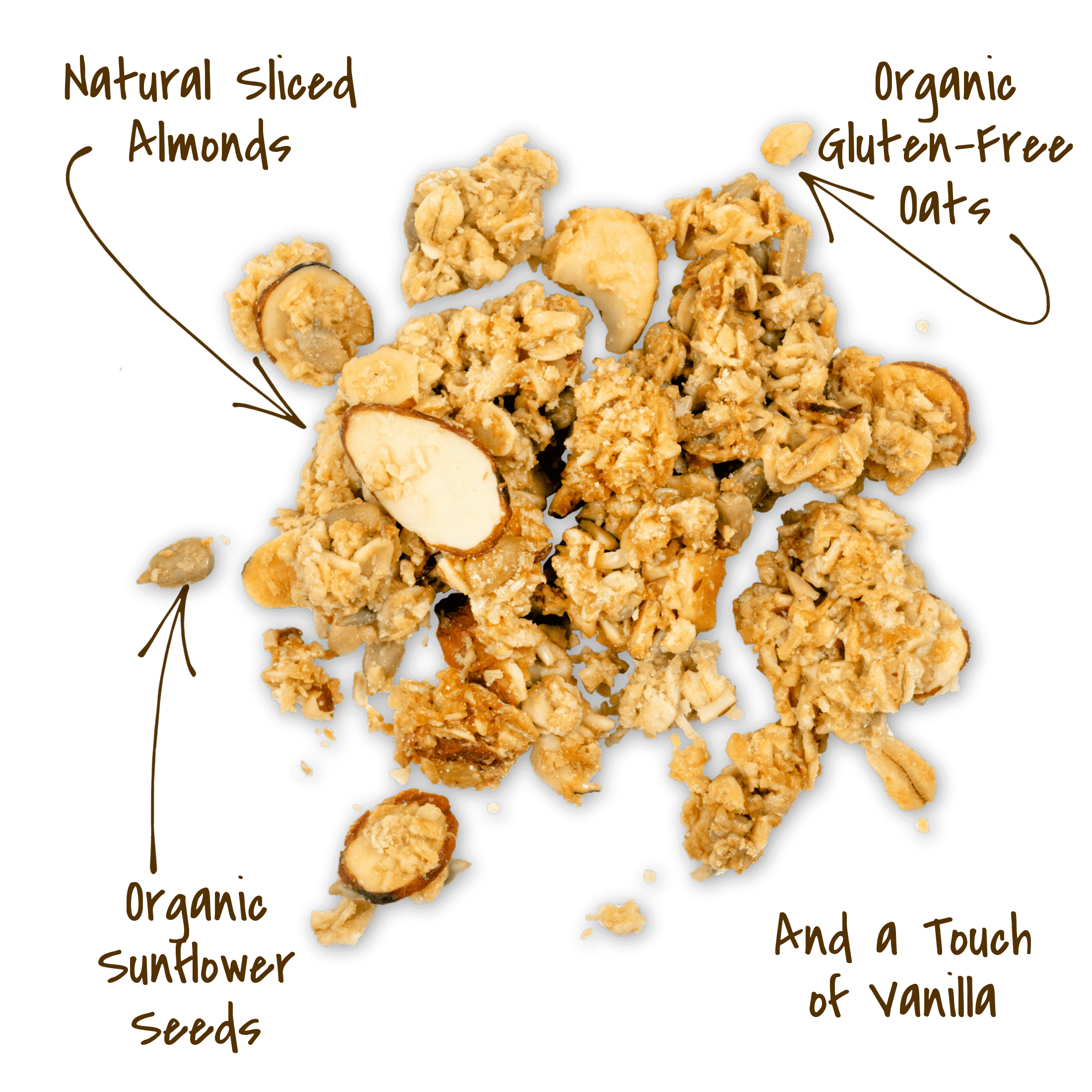 Michele's Original Granola cluster