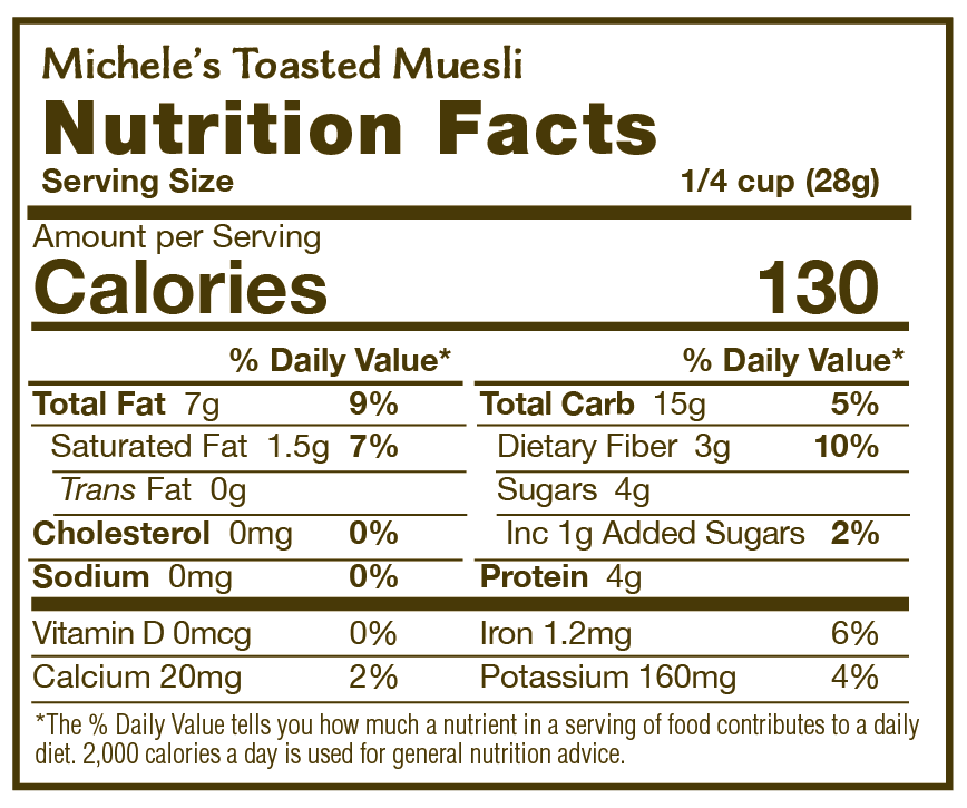Nutrition panel for Toasted Muesli Bulk