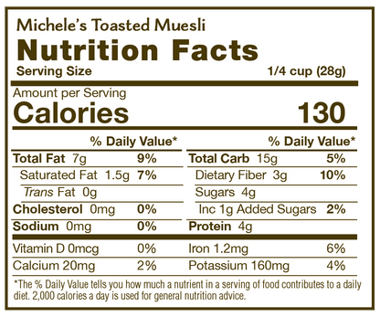 Nutrition panel for Toasted Muesli Bulk
